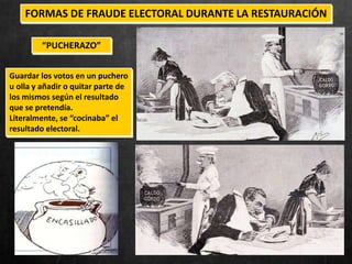 FORMAS DE FRAUDE ELECTORAL DURANTE LA RESTAURACIÓN
“PUCHERAZO”
Guardar los votos en un puchero
u olla y añadir o quitar parte de
los mismos según el resultado
que se pretendía.
Literalmente, se “cocinaba” el
resultado electoral.
 