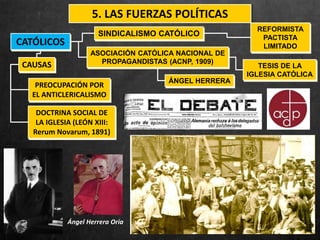 5. LAS FUERZAS POLÍTICAS
CATÓLICOS
PREOCUPACIÓN POR
EL ANTICLERICALISMO
SINDICALISMO CATÓLICO
ASOCIACIÓN CATÓLICA NACIONAL DE
PROPAGANDISTAS (ACNP, 1909)
REFORMISTA
PACTISTA
LIMITADO
TESIS DE LA
IGLESIA CATÓLICA
ÁNGEL HERRERA
DOCTRINA SOCIAL DE
LA IGLESIA (LEÓN XIII:
Rerum Novarum, 1891)
CAUSAS
Ángel Herrera Oria
 