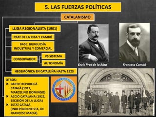 CATALANISMO
PRAT DE LA RIBA Y CAMBÓ
LLIGA REGIONALISTA (1901)
CONSERVADOR
HEGEMÓNICA EN CATALUÑA HASTA 1923
AUTONOMÍA
VS SISTEMA
5. LAS FUERZAS POLÍTICAS
BASE: BURGUESÍA
INDUSTRIAL Y COMERCIAL
OTROS:
 PARTIT REPUBLICÀ
CATALÀ (1917,
MARCELINO DOMINGO)
 ACCIÓ CATALANA (1922,
ESCISIÓN DE LA LLIGA)
 ESTAT CATALÀ
(INDEPENDENTISTA, DE
FRANCESC MACIÀ).
Enric Prat de la Riba Francesc Cambó
 