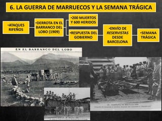 6. LA GUERRA DE MARRUECOS Y LA SEMANA TRÁGICA
•ATAQUES
RIFEÑOS
•DERROTA EN EL
BARRANCO DEL
LOBO (1909)
•200 MUERTOS
Y 600 HERIDOS
•RESPUESTA DEL
GOBIERNO
•ENVÍO DE
RESERVISTAS
DESDE
BARCELONA
•SEMANA
TRÁGICA
 