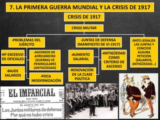 7. LA PRIMERA GUERRA MUNDIAL Y LA CRISIS DE 1917
CRISIS DE 1917
CRISIS MILITAR
̶PROBLEMAS DEL
EJÉRCITO
̶Nº EXCESIVO
DE OFICIALES
̶ASCENSOS DE
AFRICANISTAS
(GUERRA) VS
PENINSULARES
(ANTIGÜEDAD)
̶BAJOS
SALARIOS ̶POCA
MODERNIZACIÓN
̶JUNTAS DE DEFENSA
(MANIFIESTO DE VI-1917)
̶AUMENTO
SALARIAL
̶ANTIGÜEDAD
COMO
CRITERIO DE
ASCENSO
̶RENOVACIÓN
DE LA CLASE
POLÍTICA
̶DATO LEGALIZA
LAS JUNTAS Y
CONCEDE
ALGUNA
PETICIÓN
(SALARIOS,
ANTIGÜEDAD…)
 