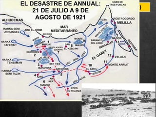 8. LA DESCOMPOSICIÓN DEL SISTEMA (1918-1923)
 