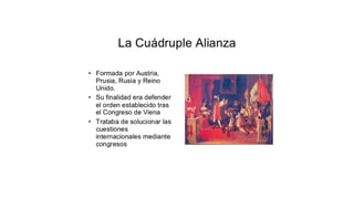 La restauración de europa