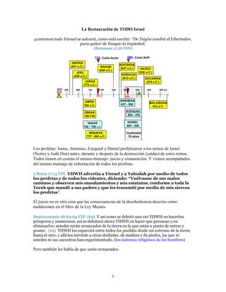 La Restauración de TODO Israel

y entonces todo Yisrael se salvará, como está escrito: “De Tsiyón vendrá el Libertador,
  ...