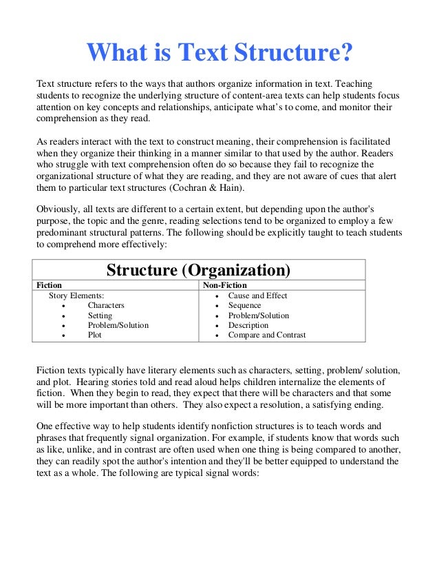 👍 Text organization examples. Text Organization Quiz Flashcards. 2019-02-01