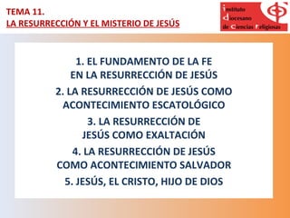 TEMA 11.
LA RESURRECCIÓN Y EL MISTERIO DE JESÚS


               1. EL FUNDAMENTO DE LA FE
              EN LA RESURRECCIÓN DE JESÚS
          2. LA RESURRECCIÓN DE JESÚS COMO
           ACONTECIMIENTO ESCATOLÓGICO
                  3. LA RESURRECCIÓN DE
                JESÚS COMO EXALTACIÓN
              4. LA RESURRECCIÓN DE JESÚS
          COMO ACONTECIMIENTO SALVADOR
            5. JESÚS, EL CRISTO, HIJO DE DIOS
 