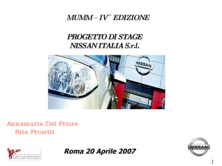 MUMM – IV^ EDIZIONE PROGETTO DI STAGE NISSAN ITALIA S.r.l. Roma 20 Aprile 2007  Annamaria Del Priore  Rita Proietti 1 