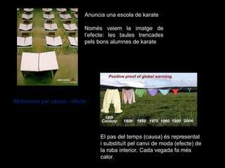 Anuncia una escola de karate
Només veiem la imatge de
l’efecte: les taules trencades
pels bons alumnes de karate
El pas del temps (causa) és representat
i substituït pel canvi de moda (efecte) de
la roba interior. Cada vegada fa més
calor.
Metonímia per causa - efecte
 