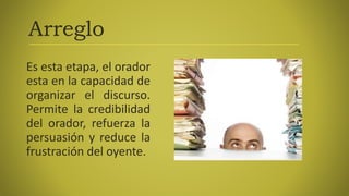Arreglo
Es esta etapa, el orador
esta en la capacidad de
organizar el discurso.
Permite la credibilidad
del orador, refuerza la
persuasión y reduce la
frustración del oyente.
 