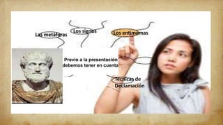 acer acopio de información para un discurso.Los entimemasLos signos
Las metáforas
Técnicas de
Declamación
Previo a la presentación
debemos tener en cuenta
 