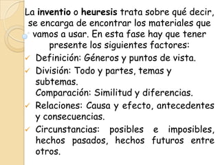 La inventio o heuresis trata sobre qué decir,
 se encarga de encontrar los materiales que
  vamos a usar. En esta fase hay que tener
      presente los siguientes factores:
 Definición: Géneros y puntos de vista.
 División: Todo y partes, temas y
   subtemas.
   Comparación: Similitud y diferencias.
 Relaciones: Causa y efecto, antecedentes
   y consecuencias.
 Circunstancias: posibles e imposibles,
   hechos pasados, hechos futuros entre
   otros.
 