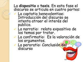 La dispositio o taxis. En esta fase el
discurso se articula en cuatro partes:
 La captatio benevolentiae:
  Introducción del discurso se
  intenta atraer el interés del
  publico.
 La narratio: relato expositivo de
  los temas por tratar.
 La confirmatio: Es la valoración de
  los argumentos.
 La peroratio: Conclusión del
  discurso
 