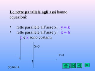 Le rette parallele agli assi hanno 
equazioni: 
• rette parallele all’asse x: y = k 
• rette parallele all’asse y: x = h 
h e k sono costanti 
3 
1 
Y=1 
X=3 
30/09/14 11 
 