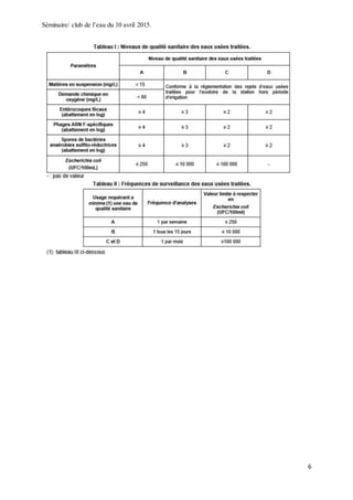 Séminaire/ club de l’eau du 10 avril 2015.
6
 