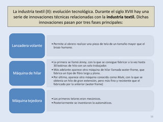 La industria textil (II): evolución tecnológica. Durante el siglo XVIII hay una
serie de innovaciones técnicas relacionadas con la industria textil. Dichas
innovaciones pasan por tres fases principales:
16
 