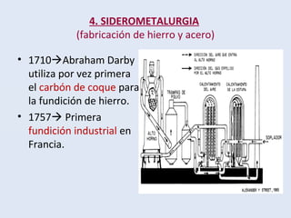 4. SIDEROMETALURGIA
(fabricación de hierro y acero)
• 1710Abraham Darby
utiliza por vez primera
el carbón de coque para
la fundición de hierro.
• 1757 Primera
fundición industrial en
Francia.
 