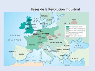 Fases de la Revolución Industrial
52
 