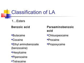 Classification of LA 
1…Esters 
Benzoic acid Paraaminobenzoic 
acid 
Butacaine 
Cocaine 
Ethyl aminobenzoate 
(benzocaine) 
Hexylcaine 
Piperocaine 
Tetracaine 
Chlouopeocaine 
Procaine 
Propoxycaine 
 