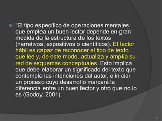    “El tipo específico de operaciones mentales
    que emplea un buen lector depende en gran
    medida de la estructura de los textos
    (narrativos, expositivos o científicos). El lector
    hábil es capaz de reconocer el tipo de texto
    que lee y, de este modo, actualiza y amplía su
    red de esquemas conceptuales. Esto implica
    que debe elaborar un significado del texto que
    contemple las intenciones del autor, e iniciar
    un proceso cuyo desarrollo marcará la
    diferencia entre un buen lector y otro que no lo
    es (Godoy, 2001).


                                                         10
 