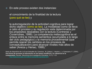     En este proceso existen dos instancias:

     el conocimiento de la finalidad de la lectura
     (para qué se lee) y

     la autorregulación de la actividad cognitiva para lograr
     dicho objetivo (cómo se lee). La modalidad como se lleva
     a cabo el proceso y su regulación esta determinada por
     los propósitos deseables con la lectura (Contreras y
     Covarrubias, 1999). La competencia metacognitiva es el
     enlace entre la memoria semántica (acumulada a lo largo
     del ciclo pedagógico) y la memoria procedimental (que
     permite operar los cambios en los procesos de
     conceptualización) para alcanzar niveles más altos de
     saber (Areiza y Henao, 1999).”
Ideas de diapositiva de 4 a 9 son textuales de: Carranza, M.,Celaya,J., Herrera, J. y Carezzano, F. ( 2004).
Una forma de procesar la información en los textos científicos y su influencia en la
comprensión. Revista Electrónica de Investigación Educativa , 6 (1), 1-15
     http://redie.ens.uabc.mx/vol6no1/contenido-carranza.html




                                                                                                               15
 