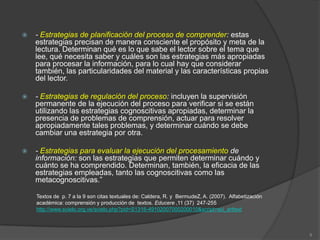    - Estrategias de planificación del proceso de comprender: estas
    estrategias precisan de manera consciente el propósito y meta de la
    lectura. Determinan qué es lo que sabe el lector sobre el tema que
    lee, qué necesita saber y cuáles son las estrategias más apropiadas
    para procesar la información, para lo cual hay que considerar
    también, las particularidades del material y las características propias
    del lector.

   - Estrategias de regulación del proceso: incluyen la supervisión
    permanente de la ejecución del proceso para verificar si se están
    utilizando las estrategias cognoscitivas apropiadas, determinar la
    presencia de problemas de comprensión, actuar para resolver
    apropiadamente tales problemas, y determinar cuándo se debe
    cambiar una estrategia por otra.

   - Estrategias para evaluar la ejecución del procesamiento de
    información: son las estrategias que permiten determinar cuándo y
    cuánto se ha comprendido. Determinan, también, la eficacia de las
    estrategias empleadas, tanto las cognoscitivas como las
    metacognoscitivas.”

    Textos de p. 7 a la 9 son citas textuales de: Caldera, R. y BermudeZ, A. (2007). Alfabetización
    académica: comprensión y producción de textos. Educere ,11 (37) 247-255
    http://www.scielo.org.ve/scielo.php?pid=S1316-49102007000200010&script=sci_arttext



                                                                                                      9
 