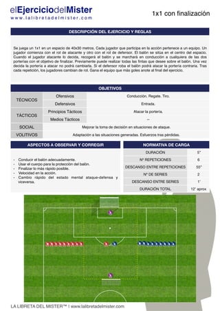 LA LIBRETA DEL MISTER™ | www.lalibretadelmister.com!
elEjerciciodelMister!
w w w . l a l i b r e t a d e l m i s t e r . c o m !
DESCRIPCIÓN DEL EJERCICIO Y REGLAS
Se juega un 1x1 en un espacio de 40x30 metros. Cada jugador que participa en la acción pertenece a un equipo. Un
jugador comienza con el rol de atacante y otro con el rol de defensor. El balón se sitúa en el centro del espacio.
Cuando el jugador atacante lo decida, recogerá el balón y se marchará en conducción a cualquiera de las dos
porterías con el objetivo de ﬁnalizar. Previamente puede realizar todas las ﬁntas que desee sobre el balón. Una vez
decida la portería a atacar no podrá cambiarla. Si el defensor roba el balón podrá atacar la portería contraria. Tras
cada repetición, los jugadores cambian de rol. Gana el equipo que más goles anote al ﬁnal del ejercicio. !
OBJETIVOS
TÉCNICOS!
Ofensivos! Conducción. Regate. Tiro.!
Defensivos! Entrada.!
TÁCTICOS!
Principios Tácticos! Atacar la portería. !
Medios Tácticos! --!
SOCIAL! Mejorar la toma de decisión en situaciones de ataque.!
VOLITIVOS! Adaptación a las situaciones generadas. Esfuerzos tras pérdidas.!
ASPECTOS A OBSERVAR Y CORREGIR
-  Conducir el balón adecuadamente.!
-  Usar el cuerpo para la protección del balón. !
-  Finalizar lo más rápido posible.!
-  Velocidad en la acción.!
-  Cambio rápido del estado mental ataque-defensa y
viceversa.!
NORMATIVA DE CARGA
DURACIÓN
 5”
Nº REPETICIONES
 6
DESCANSO ENTRE REPETICIONES
 55”
Nº DE SERIES
 2
DESCANSO ENTRE SERIES
 1’
DURACIÓN TOTAL
 12’ aprox
1x1 con ﬁnalización!
 