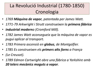 La Revolució Industrial (1780 1850) | PPTX