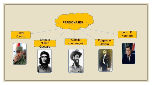 La revolución cubana [autoguardado]