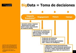 16
BigData = Toma de decisiones
- tiempo
Impacto
Económico*
Futuro
Engagement
- Aumento ventas e ingresos
- Disminución de costes
Dada la mejor segmentación
de nuestros clientes
- Predicción de tendencias
- Predicción de consumo
- Detección de nuevas oportunidades
- ROI = Return On Intelligence
- Incremento de satisfacción
dado el mayor conocimiento
del consumidor y la mejor
segmentación
- Aplicando la ciencia (parametrizando,
modelizando y experimentando) generamos
un mayor y mejor conocimiento del cliente
que con un proceso típico de experiencia y
aprendizaje.*1
*1 Ventaja propuesta Edgar Sánchez de
NeuromARTketing, quien se dedica a hacer
investigación
* Pere Rovira, director de Elisa Group proponía el
testing como mejora en la personalización de la
experiencia así como presentaba mejoras en las
ventas de una tienda online analizando los datos
generados con dos versiones de una misma web.
 