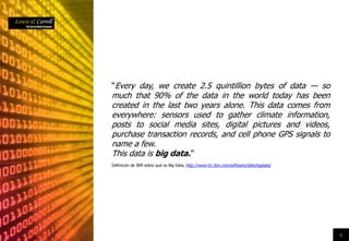 6
“Every day, we create 2.5 quintillion bytes of data — so
much that 90% of the data in the world today has been
created in the last two years alone. This data comes from
everywhere: sensors used to gather climate information,
posts to social media sites, digital pictures and videos,
purchase transaction records, and cell phone GPS signals to
name a few.
This data is big data.”
Definición de IBM sobre qué es Big Data, http://www-01.ibm.com/software/data/bigdata/
 
