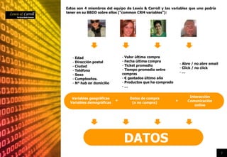 7
Estos son 4 miembros del equipo de Lewis & Carroll y las variables que uno podría
tener en su BBDD sobre ellos (“common CRM variables”):
DATOS
- Edad
- Dirección postal
- Ciudad
- Teléfono
- Sexo
- Cumpleaños.
- Nº hab en domicilio
- Valor última compra
- Fecha última compra
- Ticket promedio
- Tiempo promedio entre
compras
- € gastados último año
- Productos que ha comprado
- …
Variables geográficas
Variables demográficas
Datos de compra
(o no compra)
+ +
Interacción
Comunicación
online
- Abre / no abre email
- Click / no click
- …
 