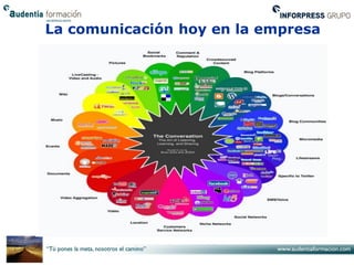 La comunicación hoy en la empresa
 
