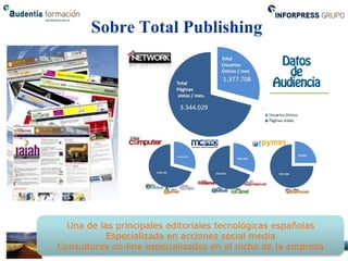 Sobre Total Publishing




  Una de las principales editoriales tecnológicas españolas
           Especializada en acciones social media
Consultores on-line especializados en el nicho de la empresa
 