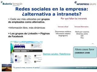 Redes sociales en la empresa:
        ¿alternativa a intranets?
+ Cada vez más utilizadas por grupos
de empleados como alternativa.

+Información libre, más dinámicas

+ Los grupos de Linkedin + Páginas
de Facebook




                                                          Ahora causa furor
                                                          yammer.com
                               Somos azules /Telefónica
 