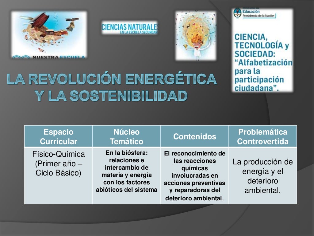 La revolución energética