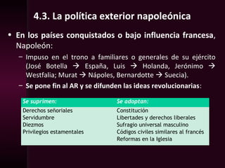 4.3. La política exterior napoleónica
• En los países conquistados o bajo influencia francesa,
Napoleón:
– Impuso en el trono a familiares o generales de su ejército
(José Botella  España, Luis  Holanda, Jerónimo 
Westfalia; Murat  Nápoles, Bernardotte  Suecia).
– Se pone fin al AR y se difunden las ideas revolucionarias:
Se suprimen: Se adoptan:
Derechos señoriales
Servidumbre
Diezmos
Privilegios estamentales
Constitución
Libertades y derechos liberales
Sufragio universal masculino
Códigos civiles similares al francés
Reformas en la Iglesia
 