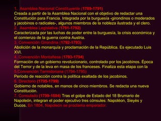 1. Asamblea Nacional Constituyente (1789-1791)
Creada a partir de la Asamblea Nacional con el objetivo de redactar una
Constitución para Francia. Integrada por la burguesía -girondinos o moderados
y jacobinos o radicales-, algunos miembros de la nobleza ilustrada y el clero.
2. Asamblea Legislativa (1791-1792)
Caracterizada por las luchas de poder entre la burguesía, la crisis económica y
el comienzo de la guerra contra Austria.
3. Convención Girondina (1792-1793)
Abolición de la monarquía y proclamación de la República. Es ejecutado Luis
XVI.
4. Convención Montañesa (1793-1794)
Formación de un gobierno revolucionario, controlado por los jacobinos. Época
del Terror y de la leva en masa de los franceses. Finaliza esta etapa con la
5.Convención Termidoriana (1794-1795)
Período de reacción contra la política exaltada de los jacobinos.
6. Directorio (1795-1799)
Gobierno de notables, en manos de cinco miembros. Se redacta una nueva
Constitución.
7. Consulado (1799-1804) Tras el golpe de Estado del 18 Brumario de
Napoleón, integran el poder ejecutivo tres cónsules: Napoléon, Sieyès y
Ducos. En 1804, Napoleón se proclama emperador.
 
