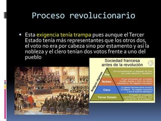 Proceso revolucionario
 Esta exigencia tenía trampa pues aunque el Tercer

Estado tenía más representantes que los otros dos,
el voto no era por cabeza sino por estamento y así la
nobleza y el clero tenían dos votos frente a uno del
pueblo

 