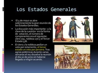 Los Estados Generales


El 5 de mayo se abre
solemnemente la gran reunión de
los Estados Generales.
 La discusión más importante –y la
clave de la cuestión- era la forma
de votación, el número de
componentes era el siguiente:
clero 291, nobleza 270 y el Tercer
Estado 578.
 El clero y la nobleza pedían un
voto por estamento, el tercer
estado un voto por persona. Tras
agrias polémicas durante varias
semanas el rey disuelve la reunión
el día 20 de junio sin haberse
llegado a ningún acuerdo.

 