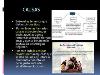 CAUSAS
 Entre ellas tenemos que

distinguir dos tipo:
 Por un lado las llamadas
causas estructurales, es
decir, aquellas que se
remontan a mucho tiempo
atrás y que se basan en lo
desfasado del Antiguo
Régimen.
 Por otro lado las causas
coyunturales o aquéllas que
se dan en una coyuntura o
momento concreto, es
decir, justo antes del
estallido revolucionario.

 