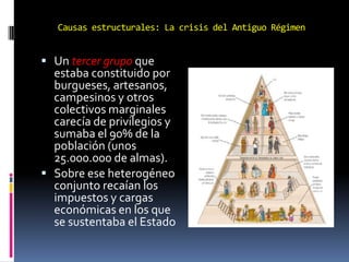 Causas estructurales: La crisis del Antiguo Régimen

 Un tercer grupo que

estaba constituido por
burgueses, artesanos,
campesinos y otros
colectivos marginales
carecía de privilegios y
sumaba el 90% de la
población (unos
25.000.000 de almas).
 Sobre ese heterogéneo
conjunto recaían los
impuestos y cargas
económicas en los que
se sustentaba el Estado

 