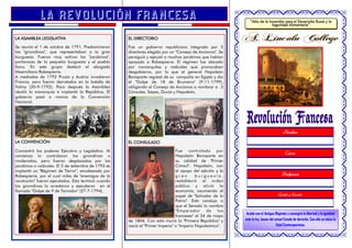 LA REVOLUCIÓN FRA NCESA
LA ASAMBLEA LEGISLATIVA

EL DIRECTORIO

Se reunió el 1 de octubre de 1791. Predominaron
los "girondinos", que representaban a la gran
burguesía. Fueron muy activos los "jacobinos",
portavoces de la pequeña burguesía y el pueblo
llano. En este grupo destacó el abogado
Maximiliano Robespierre.
A mediados de 1792 Prusia y Austria invadieron
Francia, pero fueron derrotados en la batalla de
Valmy (20-9-1792). Poco después la Asamblea
abolió la monarquía e implantó la República. El
gobierno pasó a manos de la Convención
Nacional.

“Año de la Inversión para el Desarrollo Rural y la
Seguridad Alimentaria”

Fue un gobierno republicano integrado por 5
directores elegido por un "Consejo de Ancianos". Se
persiguió y ejecutó a muchos jacobinos que habían
apoyado a Robespierre. El régimen fue atacado
por monarquitas y radicales que provocaban
desgobierno, por lo que el general Napoleón
Bonaparte regresó de su campaña en Egipto y dio
el "Golpe de 18 de Brumario" (9-11-1799),
obligando al Consejo de Ancianos a nombrar a 3
Cónsules: Sieyes, Ducós y Napoleón.

Nombre
LA CONVENCIÓN

EL CONSULADO

Concentró los poderes Ejecutivo y Legislativo. Al
comienzo lo controlaron los girondinos o
moderados; pero fueron desplazados por los
jacobinos o radicales. El 5 de setiembre de 1793 se
implantó un "Régimen de Terror", encabezado por
Robespierre, por el cual miles de "enemigos de la
revolución" fueron ejecutados. Esto terminó cuando
los girondinos lo arrestaron y ejecutaron en el
llamado "Golpe de 9 de Termidor" (27-7-1794).

Fue controlado por
Napoleón Bonaparte en
su calidad de "Primer
Cónsul". Napoleón, con
el apoyo del ejército y la
gran
burguesía,
restableció el orden
público y alivió la
economía, asumiendo el
papel de "Salvador de la
Patria". Esto condujo a
que el Senado lo nombre
"Emperador
de
los
franceses" el 24 de mayo
de 1804. Con esto murió la "Primera República" y
nació el "Primer Imperio" o "Imperio Napoleónico".

Curso

Profesora

Grado y Sección

Acabó con el Antiguo Régimen y consagró la libertad y la igualdad
ante la ley, bases del actual Estado de derecho. Con ella se inicia la
Edad Contemporánea.

 