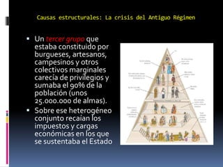 Causas estructurales: La crisis del Antiguo Régimen
 Un tercer grupo que
estaba constituido por
burgueses, artesanos,
campesinos y otros
colectivos marginales
carecía de privilegios y
sumaba el 90% de la
población (unos
25.000.000 de almas).
 Sobre ese heterogéneo
conjunto recaían los
impuestos y cargas
económicas en los que
se sustentaba el Estado
 
