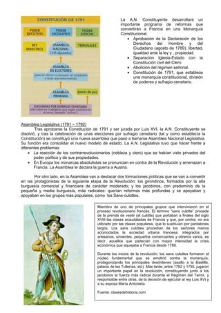 Asamblea Legislativa (1791 – 1792)
Tras aprobarse la Constitución de 1791 y ser jurada por Luis XVI, la A.N. Constituyente se
disolvió, y tras la celebración de unas elecciones por sufragio censitario (tal y como establecía la
Constitución) se constituyó una nueva asamblea que pasó a llamarse Asamblea Nacional Legislativa.
Su función era consolidar el nuevo modelo de estado. La A.N. Legislativa tuvo que hacer frente a
diferentes problemas
• La reacción de los contrarrevolucionarios (nobleza y clero) que se habían visto privados del
poder político y de sus propiedades.
• En Europa los monarcas absolutistas se pronuncian en contra de la Revolución y amenazan a
Francia. La Asamblea le declara la guerra a Austria.
Por otro lado, en la Asamblea van a destacar dos formaciones políticas que se van a convertir
en las protagonistas de la siguiente etapa de la Revolución: los girondinos, formados por la alta
burguesía comercial y financiera de carácter moderado; y los jacobinos, con predominio de la
pequeña y media burguesía, más radicales: querían reformas más profundas y se apoyaban y
apoyaban en los grupos más populares, como los Sans-culottes.
Miembro de uno de principales grupos que intervinieron en el
proceso revolucionario francés. El término “sans culotte” procede
de la prenda de vestir (el culotte) que portaban a finales del siglo
XVIII las clases acaudaladas de Francia y que, por contra, no era
utilizado por las clases populares, que lo sustituían por pantalones
largos. Los sans culottes procedían de los sectores menos
acomodados la sociedad urbana francesa, integrados por
artesanos, sirvientes, pequeños comerciantes y obreros varios, es
decir, aquellos que padecían con mayor intensidad la crisis
económica que aquejaba a Francia desde 1788.
Durante los inicios de la revolución, los sans culottes formaron el
núcleo fundamental que se amotinó contra la monarquía,
protagonizando los principales desórdenes (asalto a la Bastilla,
palacio de las Tullerías, etc). Más tarde, entre 1792 y 1795, jugaron
un importante papel en la revolución, constituyendo junto a los
jacobinos la fuerza más radical durante el Régimen del Terror, y
responsable entre otras, de la decisión de ejecutar al rey Luis XVI y
a su esposa María Antonieta.
Fuente: clasesdehistoria.com
La A.N. Constituyente desarrollará un
importante programa de reformas que
convertirán a Francia en una Monarquía
Constitucional:
• Aprobación de la Declaración de los
Derechos del Hombre y del
Ciudadano (agosto de 1789): libertad,
igualdad ante la ley y , propiedad.
• Separación Iglesia-Estado con la
Constitución civil del Clero
• Abolición del régimen señorial.
• Constitución de 1791, que establece
una monarquía constitucional, división
de poderes y sufragio censitario.
 