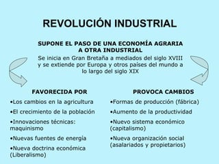 <ul><li>REVOLUCIÓN INDUSTRIAL </li></ul>SUPONE EL PASO DE UNA ECONOMÍA AGRARIA A OTRA INDUSTRIAL Se inicia en Gran Bretaña...