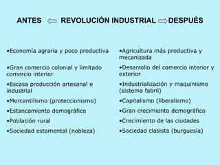 ANTES REVOLUCIÓN INDUSTRIAL  DESPUÉS <ul><li>Economía agraria y poco productiva </li></ul><ul><li>Gran comercio colonial y...