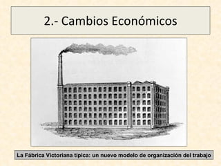 2.- Cambios Económicos La Fábrica Victoriana típica: un nuevo modelo de organización del trabajo 