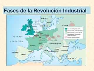Fases de la Revolución Industrial 