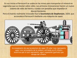 En sus inicios el ferrocarril se usaba en las minas para transportar el mineral en
vagonetas que se movían sobre raíles. Las primeras innovaciones fueron un nuevo
         sistema de raíles de hierro y ruedas con pestañas que impedían el
                                   descarrilamiento.
Pero el invento realmente innovador fue la locomotora de Stephenson, 1829, que
              accionaba el ferrocarril mediante una máquina de vapor.




          Accionamiento de una locomotora de vapor. El color rojo representa
             vapor vivo, procedente de la caldera, entrando en el cilindro,
            mientras que el azul representa vapor expandido (gastado) que
                                  escapa del cilindro.
 
