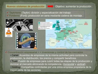 Nuevos sistemas de producción
 Taylorismo (Taylor): división y especialización del trabajo
 Fordismo (Ford): producción en serie mediante cadena de montaje.
 Concentración empresarial = + inversiones y control de los mercados
• Cártel: Acuerdos de empresas de la misma actividad para controlar la
producción, la distribución, los precios y compartir beneficios.
• Trust: Fusión de empresas para cubrir todas las etapas de la producción y
dominar el mercado eliminando la competencia. (horizontal y vertical)
• Holding: Compañías controladas por una única empresa propietaria de la
mayor parte de las acciones.
Objetivo: aumentar la producción
 